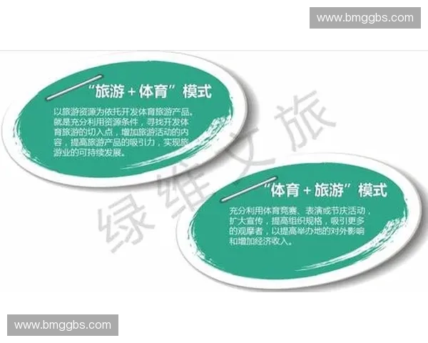 打造品牌影响力 体育行业新兴推广策略与创新模式探讨