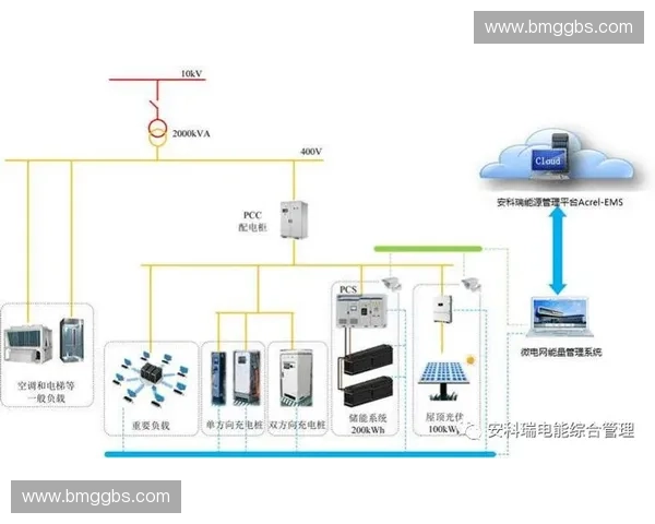 围绕训练密度提升运动表现的科学化系统方案优化路径研究探讨分析