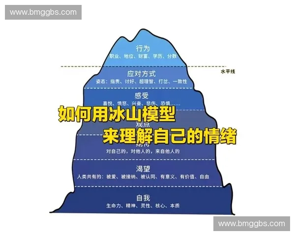 探索心理强度驱动个体韧性成长与情绪调节平衡发展的深层动力机制