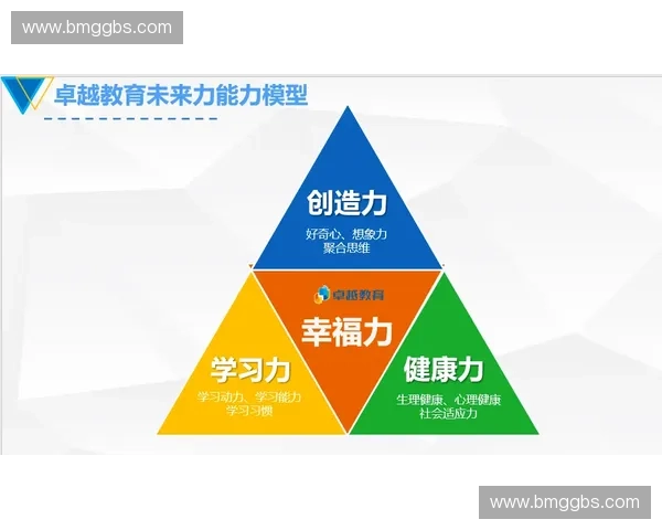 新时代体育管理创新机制与高质量发展路径研究与协同治理实践探索 新时代体育管理创新机制与高质量发展路径研究与协同治理实践探索
