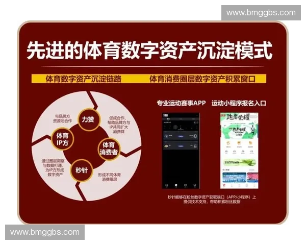 基于多维数据分析的体育赛事综合评估与决策研究模型构建与应用实践
