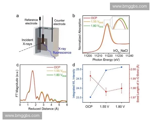 围绕稳定强度构建高可靠系统的结构优化与性能提升协同路径研究