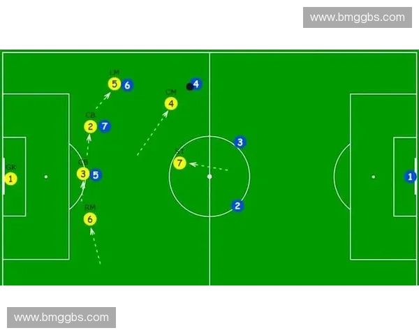 以进攻空间优化为核心的战术布局与球队攻防协同研究
