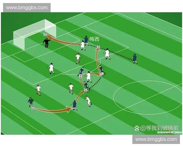 精准解析足球越位战术的应用与进攻防守全局策略 精准解析足球越位战术的应用与进攻防守全局策略
