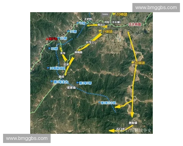 战术迂回在现代作战中灵活运用与战略优势分析